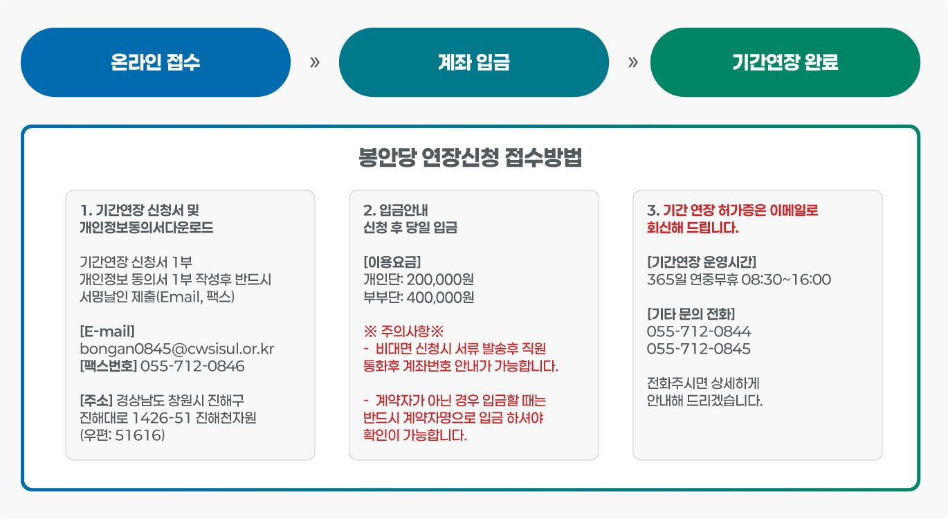 아래쪽에 동일한 내용의 텍스트 제공